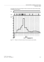Предварительный просмотр 137 страницы Siemens SIMATIC S7-300 FM 350-1 Manual