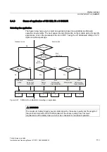 Preview for 113 page of Siemens Simatic S7-300 Installation And Operating Manual