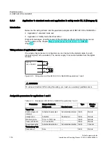 Preview for 114 page of Siemens Simatic S7-300 Installation And Operating Manual