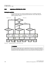 Preview for 190 page of Siemens Simatic S7-300 Installation And Operating Manual