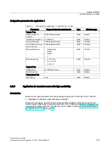 Preview for 195 page of Siemens Simatic S7-300 Installation And Operating Manual