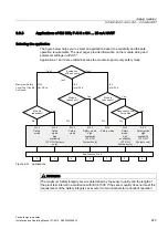 Preview for 229 page of Siemens Simatic S7-300 Installation And Operating Manual