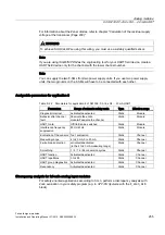 Preview for 255 page of Siemens Simatic S7-300 Installation And Operating Manual