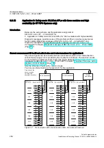 Preview for 256 page of Siemens Simatic S7-300 Installation And Operating Manual