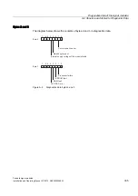 Preview for 305 page of Siemens Simatic S7-300 Installation And Operating Manual