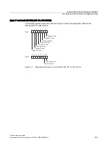 Preview for 309 page of Siemens Simatic S7-300 Installation And Operating Manual