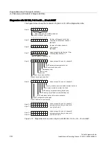 Preview for 312 page of Siemens Simatic S7-300 Installation And Operating Manual