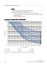 Preview for 328 page of Siemens Simatic S7-300 Installation And Operating Manual