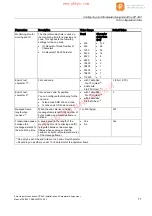 Предварительный просмотр 71 страницы Siemens SIMATIC S7-400 CP 440 Installation And Parameter Assignment