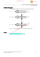 Предварительный просмотр 75 страницы Siemens SIMATIC S7-400 CP 440 Installation And Parameter Assignment