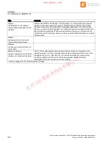 Предварительный просмотр 152 страницы Siemens SIMATIC S7-400 CP 440 Installation And Parameter Assignment