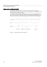 Preview for 86 page of Siemens simatic s7-400 FM 450-1 User Manual