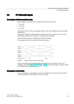 Preview for 95 page of Siemens simatic s7-400 FM 450-1 User Manual