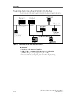 Предварительный просмотр 112 страницы Siemens Simatic S7-400 Installation Manual