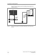 Предварительный просмотр 204 страницы Siemens Simatic S7-400 Installation Manual