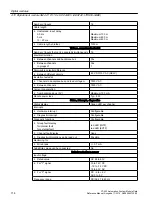 Предварительный просмотр 114 страницы Siemens Simatic S7-400 Reference Manual