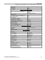 Предварительный просмотр 121 страницы Siemens Simatic S7-400 Reference Manual