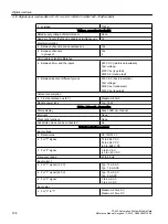 Предварительный просмотр 124 страницы Siemens Simatic S7-400 Reference Manual