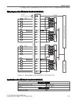 Предварительный просмотр 133 страницы Siemens Simatic S7-400 Reference Manual