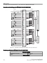 Предварительный просмотр 150 страницы Siemens Simatic S7-400 Reference Manual