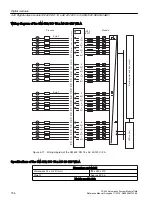 Предварительный просмотр 154 страницы Siemens Simatic S7-400 Reference Manual