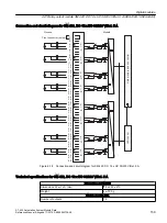 Предварительный просмотр 159 страницы Siemens Simatic S7-400 Reference Manual