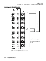 Предварительный просмотр 265 страницы Siemens Simatic S7-400 Reference Manual