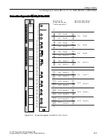 Предварительный просмотр 275 страницы Siemens Simatic S7-400 Reference Manual