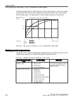 Предварительный просмотр 286 страницы Siemens Simatic S7-400 Reference Manual