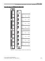 Предварительный просмотр 295 страницы Siemens Simatic S7-400 Reference Manual