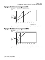 Предварительный просмотр 313 страницы Siemens Simatic S7-400 Reference Manual