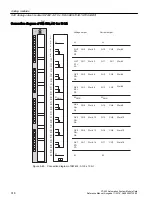 Предварительный просмотр 318 страницы Siemens Simatic S7-400 Reference Manual