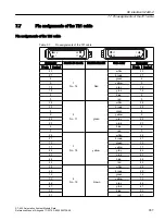 Предварительный просмотр 357 страницы Siemens Simatic S7-400 Reference Manual