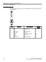 Предварительный просмотр 370 страницы Siemens Simatic S7-400 Reference Manual