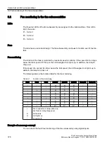 Предварительный просмотр 378 страницы Siemens Simatic S7-400 Reference Manual