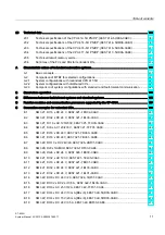 Предварительный просмотр 11 страницы Siemens SIMATIC S7-400H System Manual