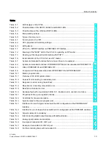 Предварительный просмотр 13 страницы Siemens SIMATIC S7-400H System Manual