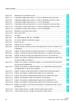 Предварительный просмотр 16 страницы Siemens SIMATIC S7-400H System Manual