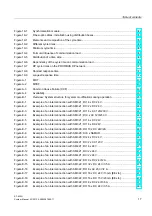 Предварительный просмотр 17 страницы Siemens SIMATIC S7-400H System Manual