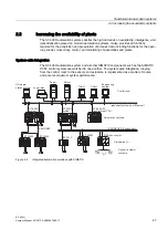 Предварительный просмотр 27 страницы Siemens SIMATIC S7-400H System Manual