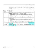 Предварительный просмотр 61 страницы Siemens SIMATIC S7-400H System Manual
