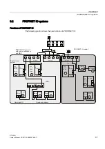 Предварительный просмотр 97 страницы Siemens SIMATIC S7-400H System Manual