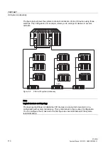 Предварительный просмотр 110 страницы Siemens SIMATIC S7-400H System Manual