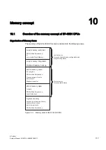 Предварительный просмотр 117 страницы Siemens SIMATIC S7-400H System Manual