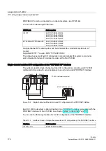 Предварительный просмотр 174 страницы Siemens SIMATIC S7-400H System Manual