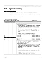 Предварительный просмотр 187 страницы Siemens SIMATIC S7-400H System Manual