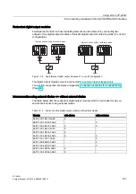 Предварительный просмотр 197 страницы Siemens SIMATIC S7-400H System Manual