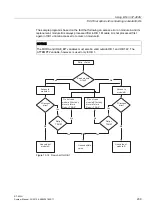Предварительный просмотр 209 страницы Siemens SIMATIC S7-400H System Manual