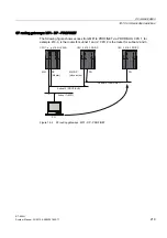 Предварительный просмотр 219 страницы Siemens SIMATIC S7-400H System Manual