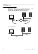 Предварительный просмотр 220 страницы Siemens SIMATIC S7-400H System Manual